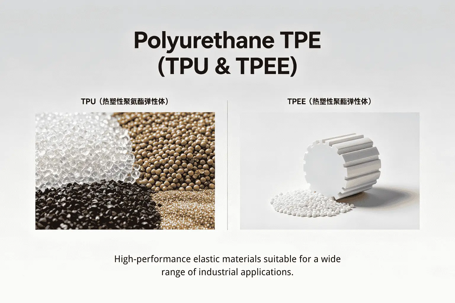 Polyurethane TPE (TPU & TPEE) product Polyurethane TPE (TPU & TPEE) product